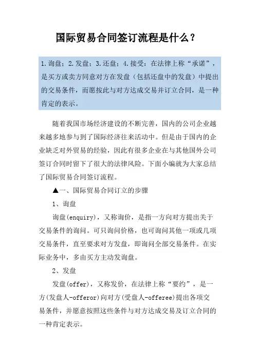 国际贸易合同签订流程是什么？