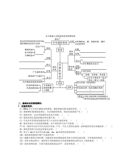 汕头金山中学生物资料