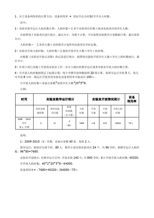 设备利用率计算说明