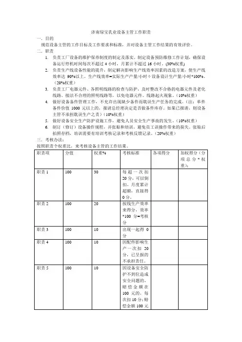 设备主管工作职责