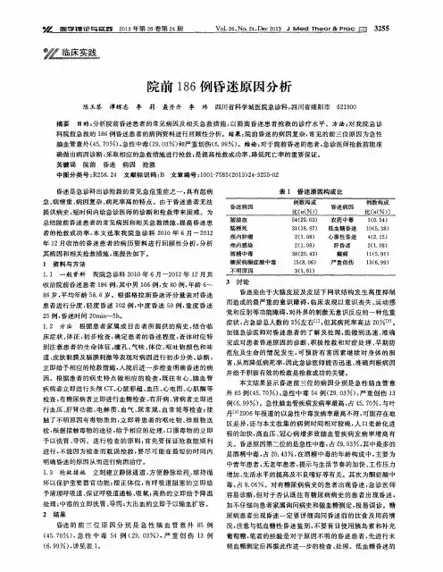 院前186例昏迷原因分析