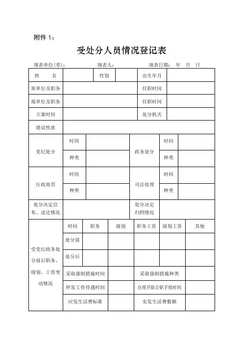 受处分人员登记表