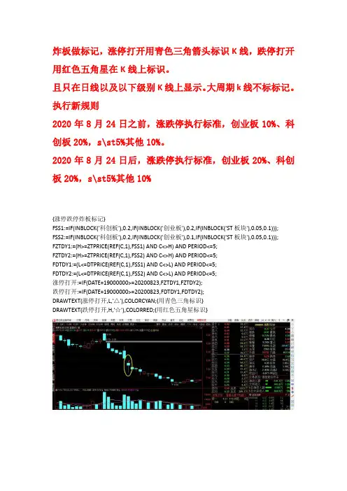 最新最完美通达信炸板K线做特殊标记
