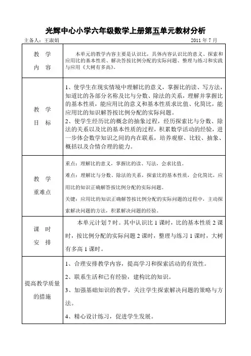 苏教版六年级下册数学第五单元备课