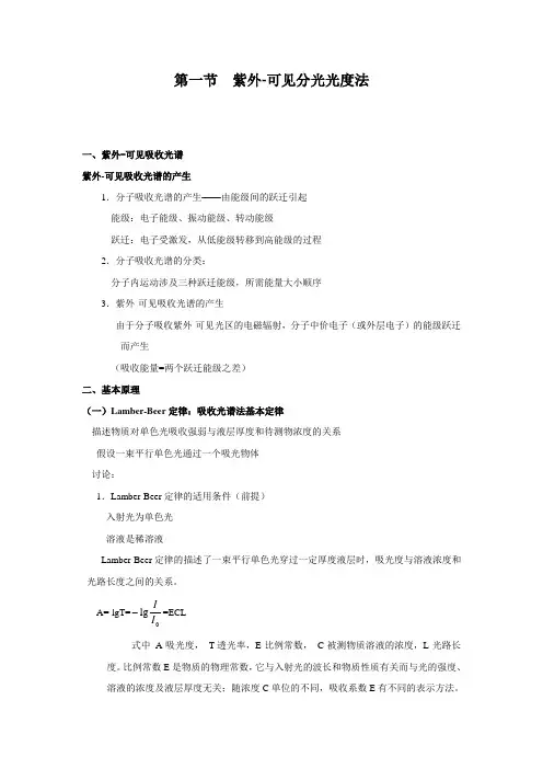 紫外可见分光光度计 2