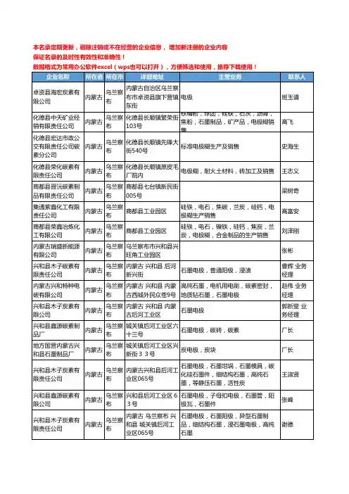 2020新版内蒙古省电极工商企业公司名录名单黄页联系方式大全74家