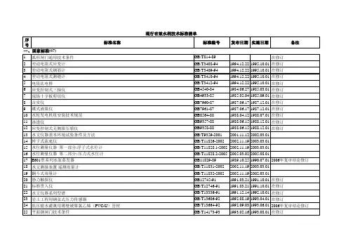 现行水利工程规范清单