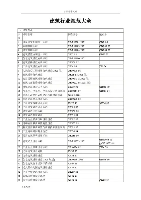 建筑行业要求规范大全
