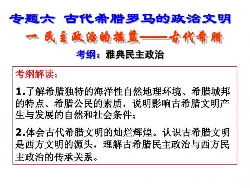 人民版高中历史必修一6.1《民主政治的摇篮——古代希腊》课件(共40张PPT)