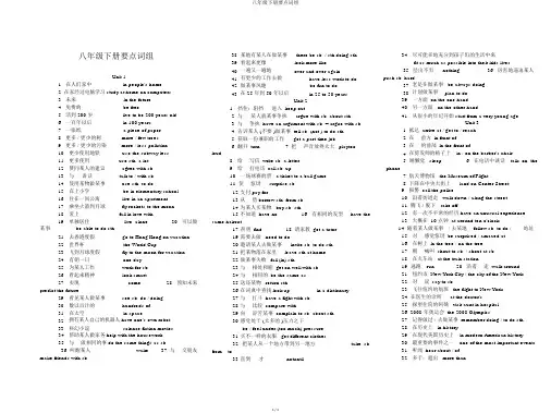 八年级下册重点词组