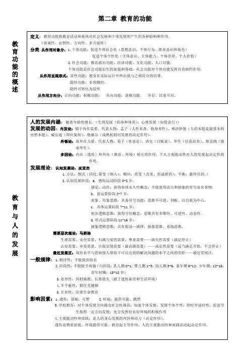 第二章教育的功能笔记