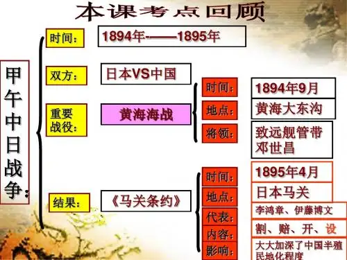 八年级历史上册第5课八国联军侵华战争课件