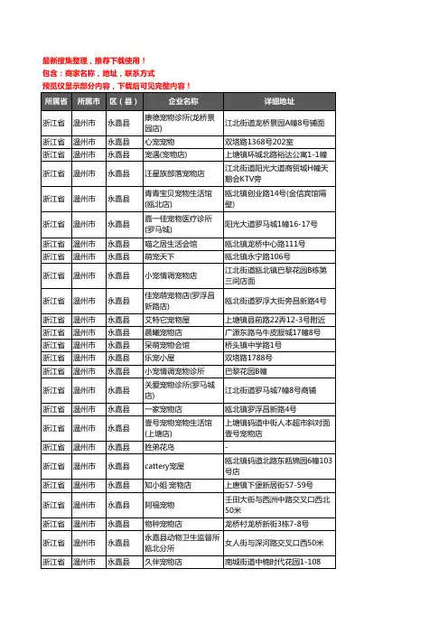 新版浙江省温州市永嘉县宠物企业公司商家户名录单联系方式地址大全30家