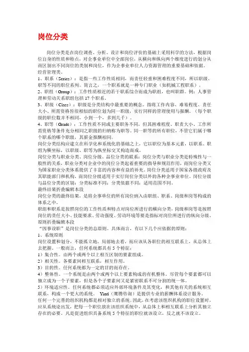 岗位类型