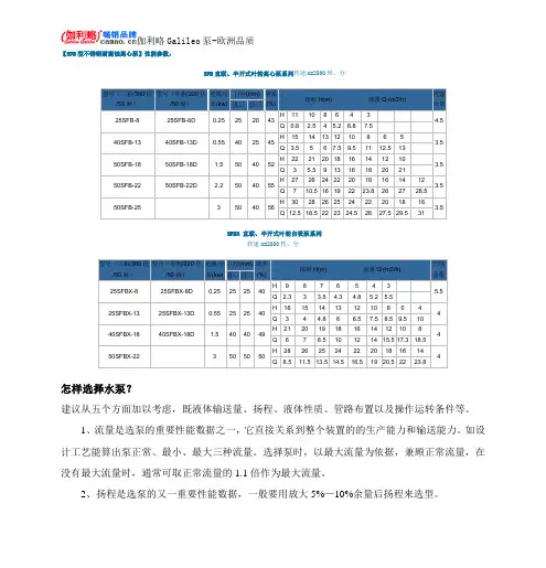 SFB型不锈钢耐腐蚀离心泵性能参数