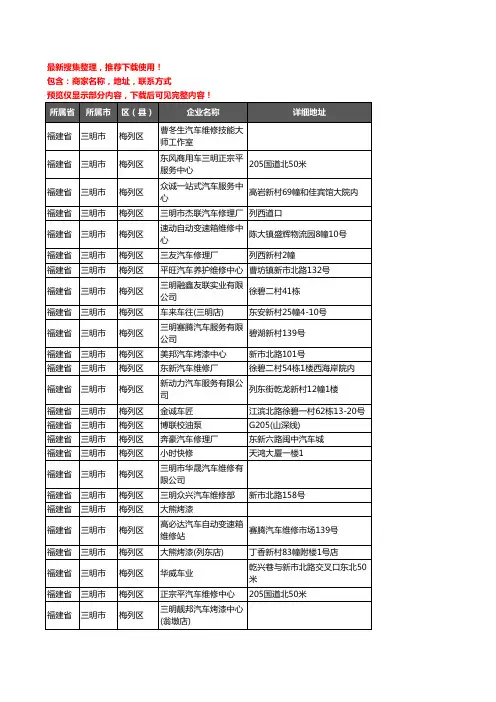 新版福建省三明市梅列区汽车维修企业公司商家户名录单联系方式地址大全27家