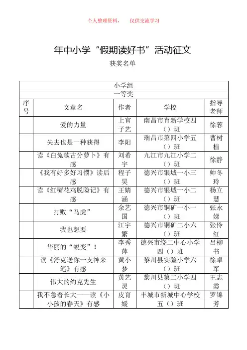 2016年中小学假期读好书活动征文