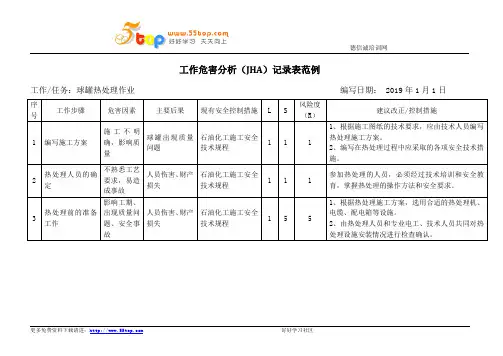 球罐热处理作业危害分析JHA记录表