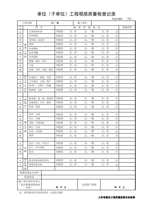 单位工程观感质量检查记录
