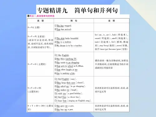 中考英语总复习第二篇中考专题突破第一部分语法专题专题精讲九简单句和并列句课件仁爱版
