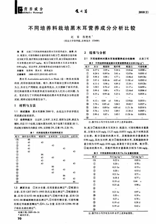 不同培养料栽培黑木耳营养成分分析比较