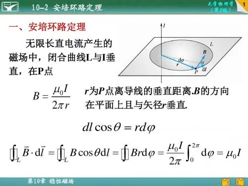 10-2 安培环路定理