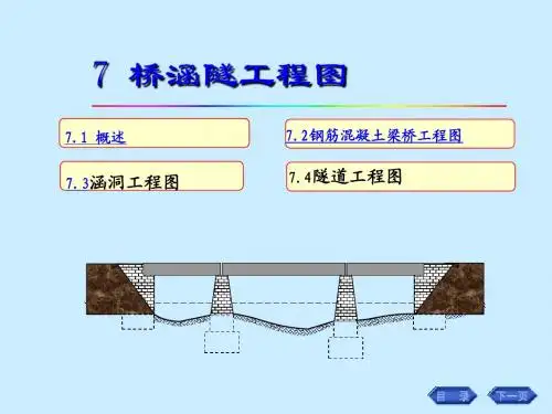 7_桥涵隧工程图