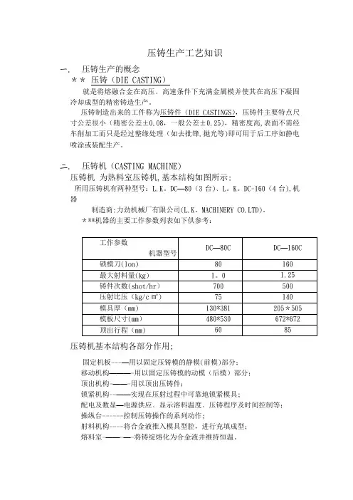 压铸生产工艺