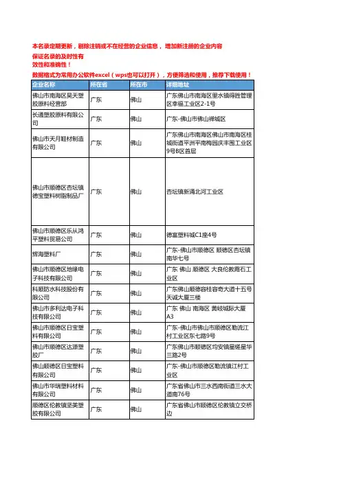 2020新版广东佛山热塑性弹性体企业公司名录名单黄页联系方式大全56家