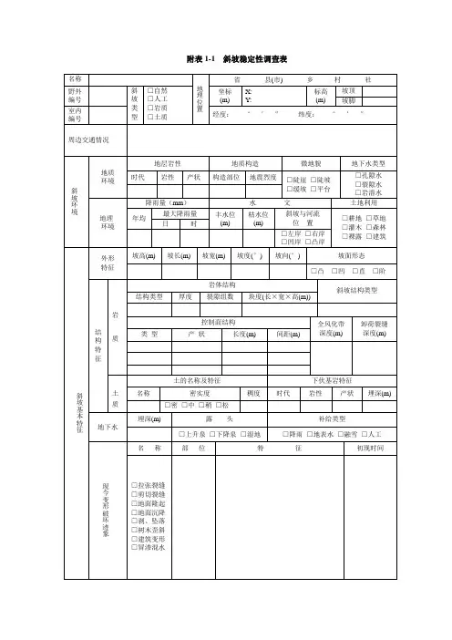 地质灾害调查表.