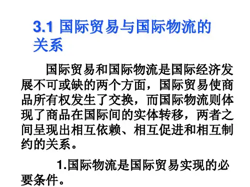 国际贸易与物流运作