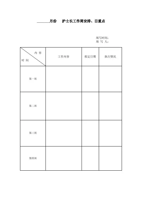 护士长工作周安排、日重点
