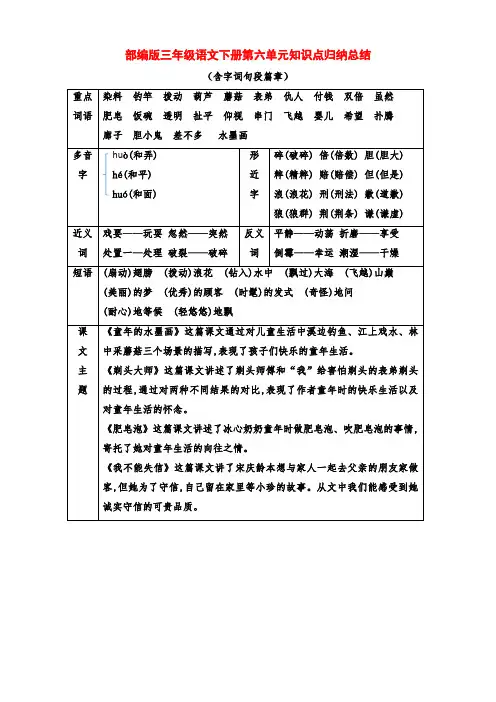 部编版三年级语文下册第六单元知识点总结归纳(含字词句段中心)