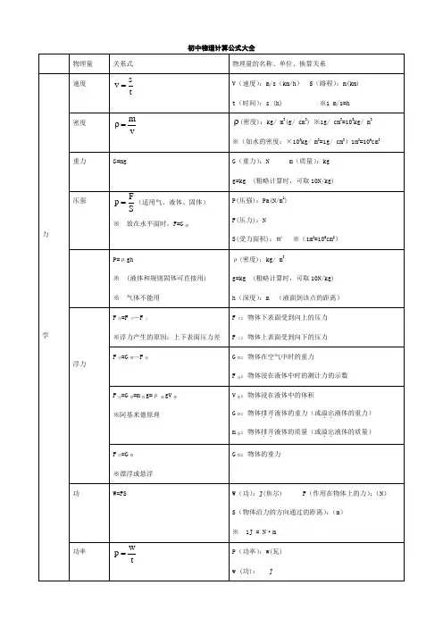 初中物理计算公式大全总结