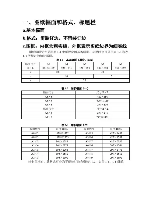 图幅尺寸