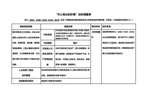 “关心身边的环境”活动调查表