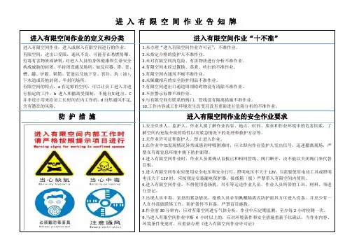 有限空间作业告知牌