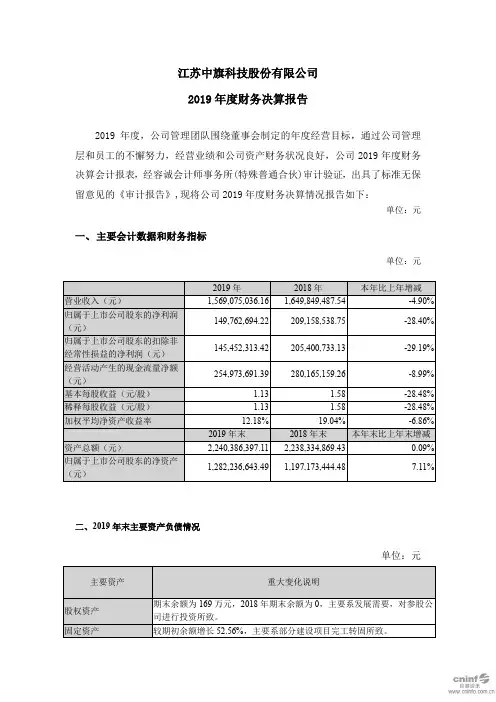 中旗股份：2019年度财务决算报告