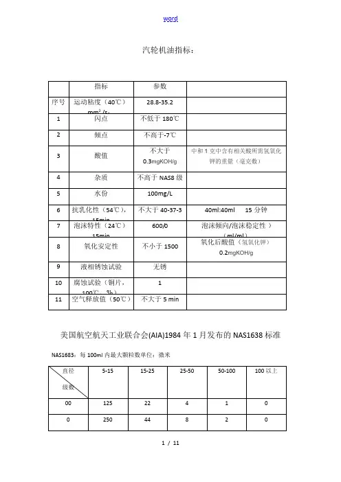 汽轮机润滑油相关指标及讲解
