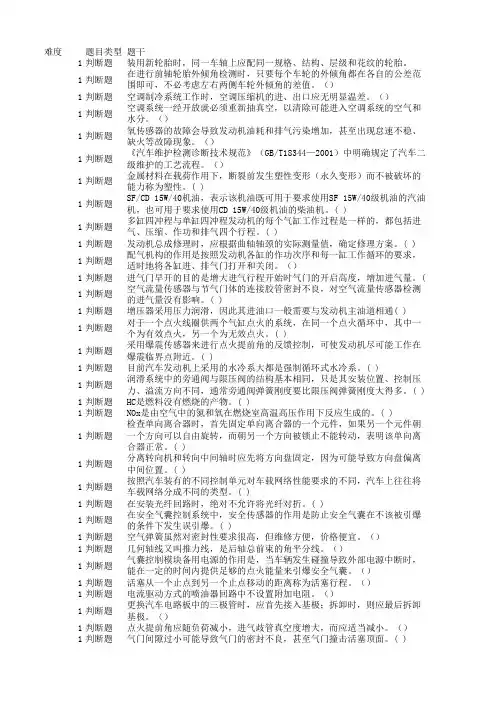 2015中职 汽车运用与维修机电维修样题(试题)
