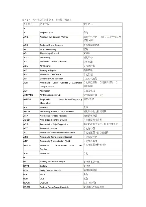 汽车电路图常用英文缩写.doc