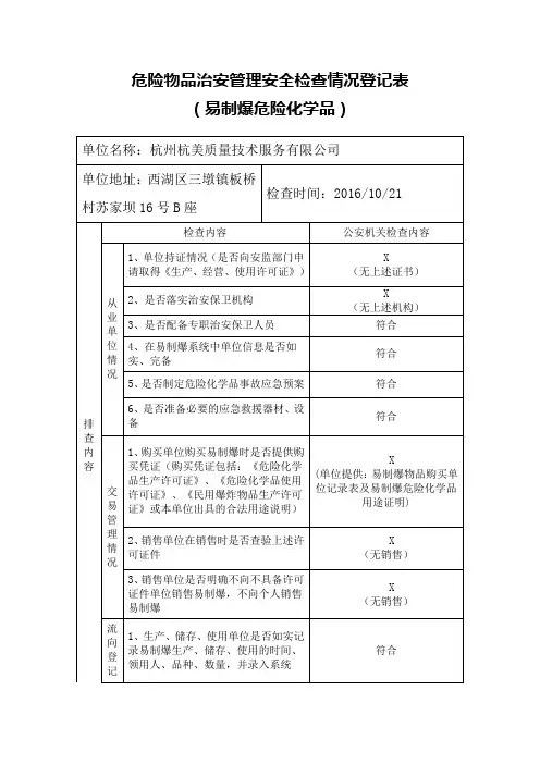 易制爆危险化学品检查表