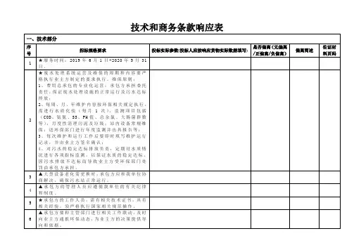 技术和商务条款响应表 2