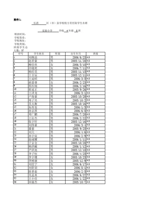 附表2：学校校方责任险学生名册