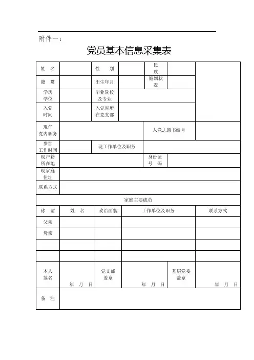 党员基本信息采集表