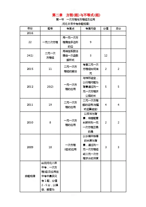 中考数学 第一编 教材知识梳理篇 第二章 方程(组)与不等式(组)第一节 一次方程与方程组及应用试题