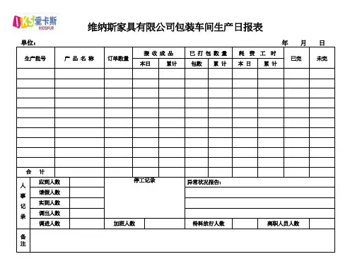 包装车间生产日报表