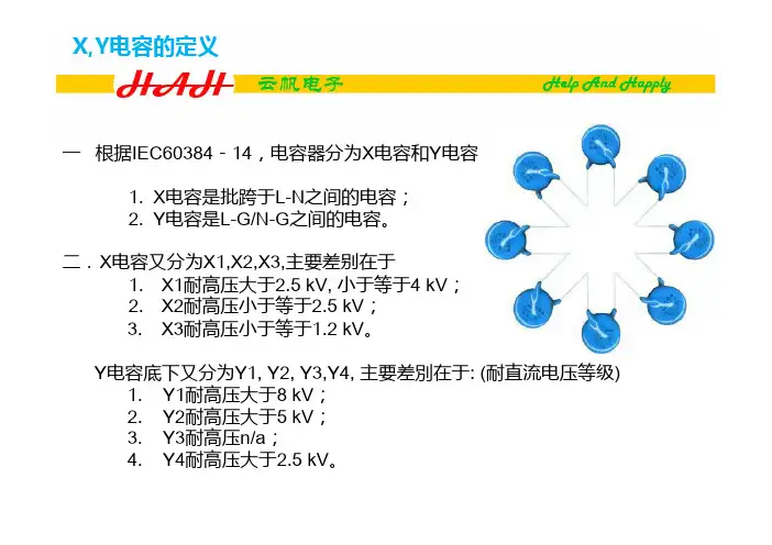 X,Y电容的分类和选择