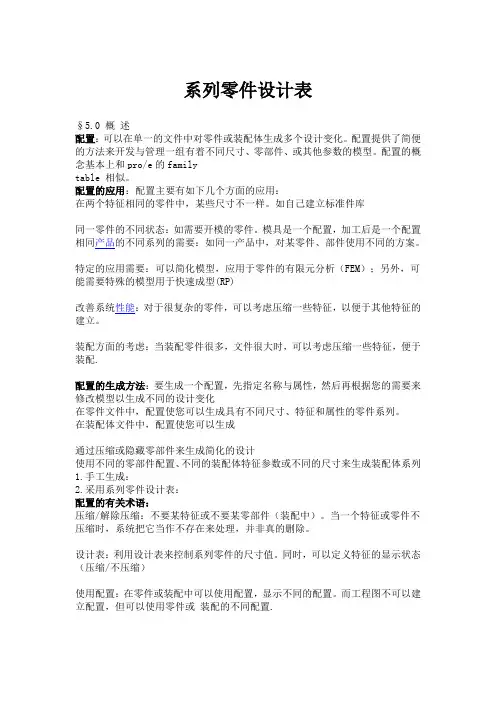 solidworks的配置