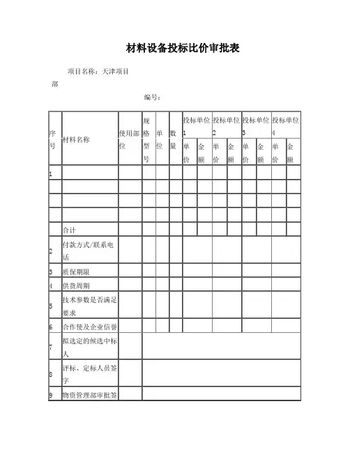 物资采购比价表样表